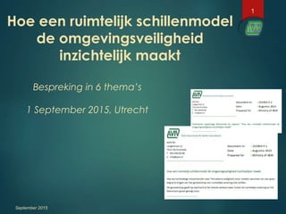 1
Hoe een ruimtelijk schillenmodel
de omgevingsveiligheid
inzichtelijk maakt
September 2015
Bespreking in 6 thema’s
1 September 2015, Utrecht
 