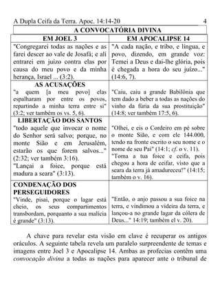 A Dupla Ceifa da Terra. Apoc. 14:14-20                              4
                          A CONVOCATÓRIA DIVINA
           EM JOEL 3                        EM APOCALIPSE 14
"Congregarei todas as nações e as "A cada nação, e tribo, e língua, e
farei descer ao vale de Josafá; e ali povo, dizendo, em grande voz:
entrarei em juízo contra elas por Temei a Deus e dai-lhe glória, pois
causa do meu povo e da minha é chegada a hora do seu juízo..."
herança, Israel ... (3:2).            (14:6, 7).
        AS ACUSAÇÕES
"a quem [a meu povo] elas              "Caiu, caiu a grande Babilônia que
espalharam por entre os povos,         tem dado a beber a todas as nações do
repartindo a minha terra entre si"     vinho da fúria da sua prostituição"
(3:2; ver também os vs. 5, 6).         (14:8; ver também 17:5, 6).
  LIBERTAÇÃO DOS SANTOS
"todo aquele que invocar o nome        "Olhei, e eis o Cordeiro em pé sobre
do Senhor será salvo; porque, no       o monte Sião, e com ele 144.000,
monte Sião e em Jerusalém,             tendo na fronte escrito o seu nome e o
estarão os que forem salvos..."        nome de seu Pai" (14:1; cf. o v. 11).
(2:32; ver também 3:16).               "Toma a tua foice e ceifa, pois
"Lançai a foice, porque está           chegou a hora de ceifar, visto que a
                                       seara da terra já amadureceu!" (14:15;
madura a seara" (3:13).
                                       também o v. 16).
CONDENAÇÃO DOS
PERSEGUIDORES
"Vinde, pisai, porque o lagar está     "Então, o anjo passou a sua foice na
cheio, os seus compartimentos          terra, e vindimou a videira da terra, e
transbordam, porquanto a sua malícia   lançou-a no grande lagar da cólera de
é grande" (3:13).                      Deus..." 14:19; também el v. 20).

     A chave para revelar esta visão em clave é recuperar os antigos
oráculos. A seguinte tabela revela um paralelo surpreendente de temas e
imagens entre Joel 3 e Apocalipse 14. Ambas as profecias contêm uma
convocação divina a todas as nações para aparecer ante o tribunal de
 
