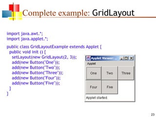 23
Complete example: GridLayout
import java.awt.*;
import java.applet.*;
public class GridLayoutExample extends Applet {
public void init () {
setLayout(new GridLayout(2, 3));
add(new Button("One"));
add(new Button("Two"));
add(new Button("Three"));
add(new Button("Four"));
add(new Button("Five"));
}
}
 