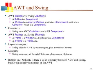 30
AWT and Swing
 AWT Buttons vs. Swing JButtons:
 A Button is a Component
 A JButton is an AbstractButton, which is a JComponent, which is a
Container, which is a Component
 Containers:
 Swing uses AWT Containers and AWT Components
 AWT Frames vs. Swing JFrames:
 A Frame is a Window is a Container is a Component
 A JFrame is a Frame, etc.
 Layout managers:
 Swing uses the AWT layout managers, plus a couple of its own
 Listeners:
 Swing uses many of the AWT listeners, plus a couple of its own
 Bottom line: Not only is there a lot of similarity between AWT and Swing,
but Swing actually uses much of the AWT
 