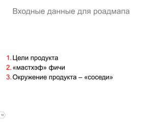 Входные данные для роадмапа

1. Цели продукта
2. «мастхэф» фичи
3. Окружение продукта – «соседи»

13

 