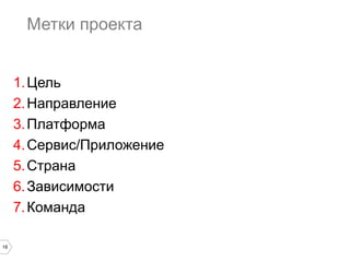 Метки проекта
1. Цель
2. Направление
3. Платформа
4. Сервис/Приложение
5. Страна
6. Зависимости
7. Команда
18

 
