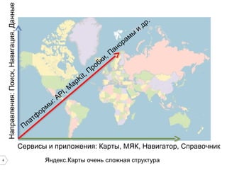 Направления: Поиск, Навигация, Данные

л
П

тф
а

ор

ы
м

P
:A

,M
I

ap

р
,П
it
K

и,
бк
о

ан
П

ра
о

ы
м

и

р.
д

Сервисы и приложения: Карты, МЯК, Навигатор, Справочник
4

Яндекс.Карты очень сложная структура

 
