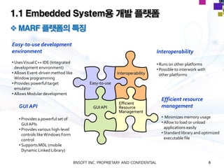 Gui Integrated Environment (주)비에네스소프트 회사소개서 2013년9월 | PDF
