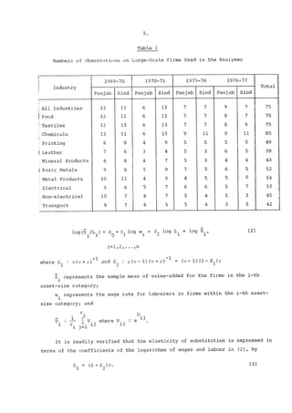 Table 1 
Numbers of Observations on Large-Scale Firms Used in the Analyses 
Industry 
All Industries 
Food 
Textiles 
Chemicals 
Printing 
Leather 
Mineral Products 
Basic Metals 
Metal Products 
Electrical 
Non-electrical 
Transport 
1969-70 1 1970-71 1975-76 1976-77 
Total 
Punjab Sind Punjab Sind Punjab Sind Punjab Sind 
13 13 6 13 7 7 9 7 75 
12 ii 6 12 7 7 8 7 70 
12 13 6 13 7 7 8 9 75 
13 ii 6 15 9 ii 9 Ii 85 
8 8 4 9 5 5 5 5 49 
7 6 3 4 5 3 6 5 39 
8 8 4 7 5 3 4 4 43 
9 6 5 9 7 5 6 5 52 
l0 ii 4 9 4 5 5 6 54 
9 8 ~ 5 7 6 6 5 7 53 
i0 7 4 7 5 4 5 3 45 
9 7 4 5 5 4 3 5 42 
l°g(~i/ Li )= 80 + 91 log w. + 82 log L. + log Qi’ 
l 
(2) 
i:l,2,...,n 
where [~i = v(v+P)-i and [{2 ~ P(v-l) (v+~))-i = (v-i)(i-81); 
~. represents the sample mean of value-added for the firms in the i-th 
1 
asset-size category; 
w. represents the wage rate for labourers in firms within the i-th asset-size 
category; and 
~. - Z V where V . -: e 
I j=l 
It is readily verified that the elasticity of substitution is expressed in 
terms of the coefficients of the logarithms of wages and labour in (2), by 
81 = (i + ~2)0. (3) 
 