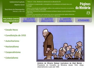 Objetivo Geral:
Descritores de Desempenho:
(Manual, p. 100 e 101)
Subdomínio/Capítulo:
ATIVIDADES
1.ª QUESTÃO
ORIENTADORA
2.ª QUESTÃO
ORIENTADORA
3.ª QUESTÃO
ORIENTADORA
PALAVRAS-CHAVE
ORGANIZADORAS
- Referir a manutenção da instabilidade política e dos problemas financeiros nos primeiros
anos da Ditadura Militar (1926-1928).
- Descrever o processo de ascensão de António de Oliveira Salazar no seio da Ditadura Militar
(1928-1933).
- Comparar as características do Estado Novo com as características dos regimes ditatoriais
italiano e alemão, destacando as suas semelhanças e diferenças.
• Estado Novo
• Constituição de 1933
• Autoritarismo
• Nacionalismo
• Corporativismo
• Colonialismo
António de Oliveira Salazar (caricatura de Abel Manta) –
Presidente do Conselho de Ministros desde 1932, dirigiu
ditatorialmente o país até 1968.
Tema J1 - Crise, ditaduras e democracia na década de 30.
2. Conhecer e compreender a emergência e consolidação do Estado Novo em
Portugal.
 