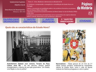 ATIVIDADES
1.ª QUESTÃO
ORIENTADORA
2.ª QUESTÃO
ORIENTADORA
3.ª QUESTÃO
ORIENTADORA
PALAVRAS-CHAVE
ORGANIZADORAS
Autoritarismo (Salazar num comício, Terreiro do Paço,
Lisboa, anos 40) – No seu discurso, Oliveira Salazar
propagandeara a máxima da sua ação governativa: “Um Estado,
uma Nação e uma só política”.
Quais são as características do Estado Novo?
Nacionalismo – Nesta gravura de um livro da 3.ª
classe (ensino primário) evidenciam-se importantes
valores do Estado Novo, como o culto de figuras
notáveis da História portuguesa e o amor à pátria.
Objetivo Geral:
Descritores de Desempenho:
(Manual, p. 100 e 101)
Subdomínio/Capítulo:
- Referir a manutenção da instabilidade política e dos problemas financeiros nos primeiros
anos da Ditadura Militar (1926-1928).
- Descrever o processo de ascensão de António de Oliveira Salazar no seio da Ditadura Militar
(1928-1933).
- Comparar as características do Estado Novo com as características dos regimes ditatoriais
italiano e alemão, destacando as suas semelhanças e diferenças.
Tema J1 - Crise, ditaduras e democracia na década de 30.
2. Conhecer e compreender a emergência e consolidação do Estado Novo em
Portugal.
 