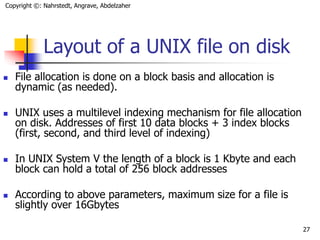 Files Allocation.ppt