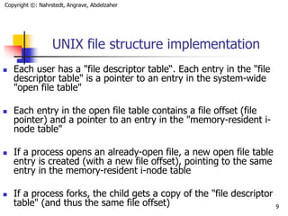 Files Allocation.ppt
