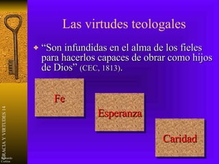 Las virtudes teologales “ Son infundidas en el alma de los fieles para hacerlos capaces de obrar como hijos de Dios”  (CEC, 1813) . Fe Esperanza Caridad 