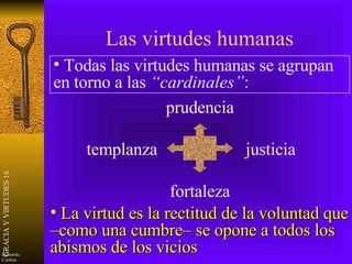 Las virtudes humanas Todas las virtudes humanas se agrupan en torno a las  “cardinales” : prudencia templanza justicia fortaleza La virtud es la rectitud de la voluntad que –como una cumbre– se opone a todos los abismos de los vicios 