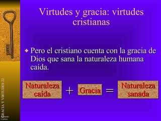 Virtudes y gracia: virtudes cristianas Pero el cristiano cuenta con la gracia de Dios que sana la naturaleza humana caída. Naturaleza caída + Gracia = Naturaleza sanada 