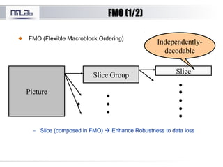 FMO (1/2)FMO (1/2)
FMO (Flexible Macroblock Ordering)
– Slice (composed in FMO)  Enhance Robustness to data loss
Picture
Slice Group
Slice
…
.
.….
Independently-
decodable
 