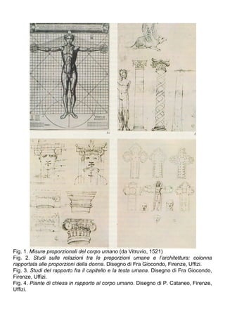 Fig. 1. Misure proporzionali del corpo umano (da Vitruvio, 1521)
Fig. 2. Studi sulle relazioni tra le proporzioni umane e l’architettura: colonna
rapportata alle proporzioni della donna. Disegno di Fra Giocondo, Firenze, Uffizi.
Fig. 3. Studi del rapporto fra il capitello e la testa umana. Disegno di Fra Giocondo,
Firenze, Uffizi.
Fig. 4. Piante di chiesa in rapporto al corpo umano. Disegno di P. Cataneo, Firenze,
Uffizi.
 