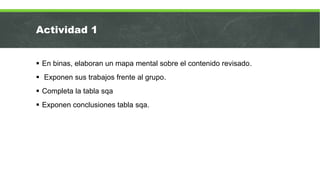 Actividad 1
 En binas, elaboran un mapa mental sobre el contenido revisado.
 Exponen sus trabajos frente al grupo.
 Completa la tabla sqa
 Exponen conclusiones tabla sqa.
 