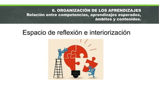 6. ORGANIZACIÓN DE LOS APRENDIZAJES
Relación entre competencias, aprendizajes esperados,
ámbitos y contenidos.
Espacio de reflexión e interiorización
 