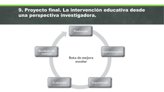 9. Proyecto final. La intervención educativa desde
una perspectiva investigadora.
 