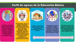 A) Utiliza el lenguaje
materno, oral y escrito
para comunicarse con
claridad y fluidez, e
interactuar en distintos
contextos sociales y
culturales; además,
posee herramientas
básicas para
comunicarse en inglés.
B) Argumenta, razona al
analizar situaciones,
identifica problemas,
formula preguntas, emite
juicios, propone
soluciones, aplica
estrategias y toma
desiciones. Valora los
razonamientos y la
evidencia proporcionada
por otros y puede
modificar, en
consecuencia, los
propios puntos de vista.
C) Busca, selecciona,
analiza, evalúa y utiliza
la información
proveniente de diversas
fuentes.
D) Interpreta y explica
procesos sociales,
económicos, financieros,
culturales y naturales
para tomar decisiones
individuales o colectivas
que favorezcan a todos.
E) Conoce y ejerce los
derechos humanos y los
valores que favorecen la
vida democrática; actúa
con responsabilidad
social y apego a la ley.
Perfil de egreso de la Educación Básica
 