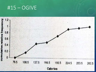 #15 – OGIVE
 