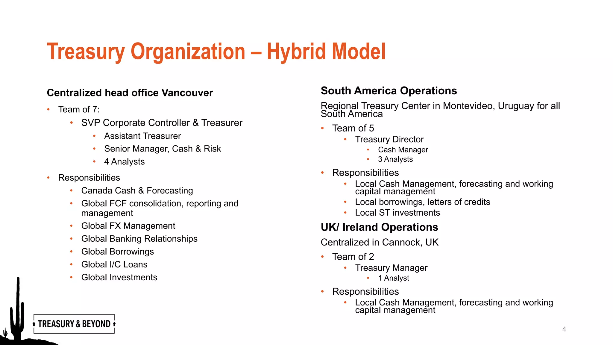Treasury Organization – Hybrid Model
Centralized head office Vancouver
• Team of 7:
• SVP Corporate Controller & Treasurer
• Assistant Treasurer
• Senior Manager, Cash & Risk
• 4 Analysts
• Responsibilities
• Canada Cash & Forecasting
• Global FCF consolidation, reporting and
management
• Global FX Management
• Global Banking Relationships
• Global Borrowings
• Global I/C Loans
• Global Investments
4
South America Operations
Regional Treasury Center in Montevideo, Uruguay for all
South America
• Team of 5
• Treasury Director
• Cash Manager
• 3 Analysts
• Responsibilities
• Local Cash Management, forecasting and working
capital management
• Local borrowings, letters of credits
• Local ST investments
UK/ Ireland Operations
Centralized in Cannock, UK
• Team of 2
• Treasury Manager
• 1 Analyst
• Responsibilities
• Local Cash Management, forecasting and working
capital management
 