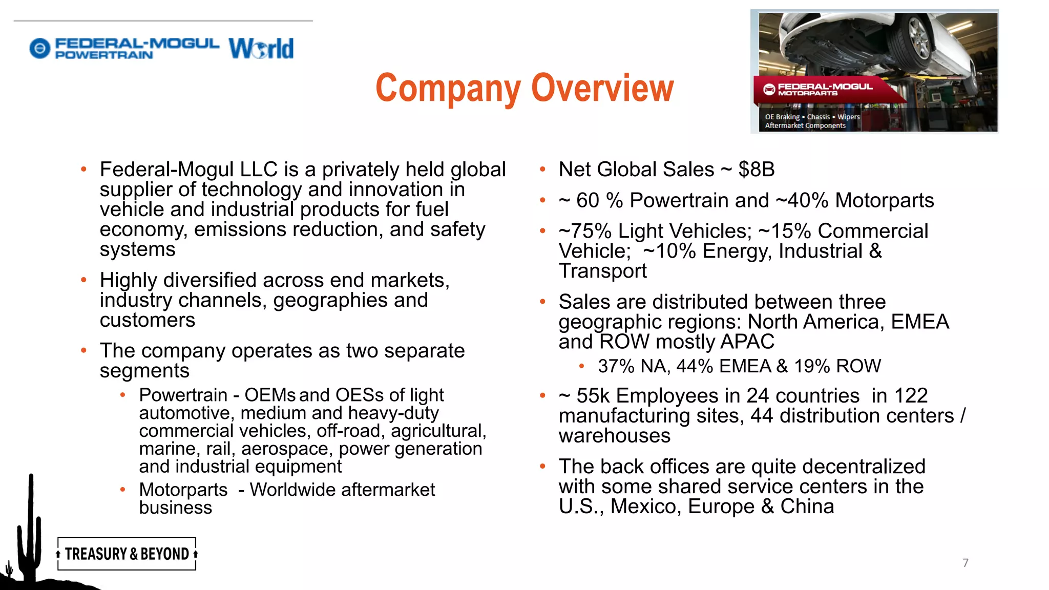 Company Overview
• Federal-Mogul LLC is a privately held global
supplier of technology and innovation in
vehicle and industrial products for fuel
economy, emissions reduction, and safety
systems
• Highly diversified across end markets,
industry channels, geographies and
customers
• The company operates as two separate
segments
• Powertrain - OEMs and OESs of light
automotive, medium and heavy-duty
commercial vehicles, off-road, agricultural,
marine, rail, aerospace, power generation
and industrial equipment
• Motorparts - Worldwide aftermarket
business
• Net Global Sales ~ $8B
• ~ 60 % Powertrain and ~40% Motorparts
• ~75% Light Vehicles; ~15% Commercial
Vehicle; ~10% Energy, Industrial &
Transport
• Sales are distributed between three
geographic regions: North America, EMEA
and ROW mostly APAC
• 37% NA, 44% EMEA & 19% ROW
• ~ 55k Employees in 24 countries in 122
manufacturing sites, 44 distribution centers /
warehouses
• The back offices are quite decentralized
with some shared service centers in the
U.S., Mexico, Europe & China
7
 