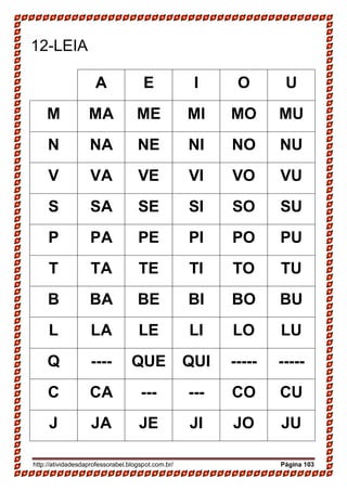 http://atividadesdaprofessorabel.blogspot.com.br/ Página 103
12-LEIA
A E I O U
M MA ME MI MO MU
N NA NE NI NO NU
V VA VE VI VO VU
S SA SE SI SO SU
P PA PE PI PO PU
T TA TE TI TO TU
B BA BE BI BO BU
L LA LE LI LO LU
Q ---- QUE QUI ----- -----
C CA --- --- CO CU
J JA JE JI JO JU
 