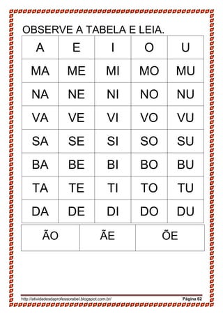 http://atividadesdaprofessorabel.blogspot.com.br/ Página 62
OBSERVE A TABELA E LEIA.
A E I O U
MA ME MI MO MU
NA NE NI NO NU
VA VE VI VO VU
SA SE SI SO SU
BA BE BI BO BU
TA TE TI TO TU
DA DE DI DO DU
ÃO ÃE ÕE
 