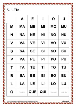 http://atividadesdaprofessorabel.blogspot.com.br/ Página 70
5- LEIA
A E I O U
M MA ME MI MO MU
N NA NE NI NO NU
V VA VE VI VO VU
S SA SE SI SO SU
P PA PE PI PO PU
T TA TE TI TO TU
B BA BE BI BO BU
L LA LE LI LO LU
Q ---- QUE QUI ----- -----
 
