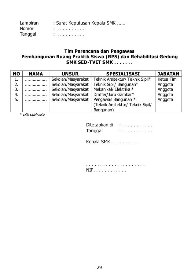 28 Ps 2014 Bantuan Pembangunan Rps Dan Rehabilitasi Gedung Smk Progra