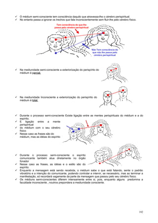    O médium semi-consciente tem consciência daquilo que atravessa-lhe o cérebro perispiritual.
   No entanto passa a ignorar os trechos que fala inconscientemente sem fluir-lhe pelo cérebro físico.
                                  Tem consciência do que lhe
                                 passa pelo cérebro perispiritual
                                                                                      Córtex
                                                                                     Cerebral
                                                                               Epífise


                                                                    Não Tem consciência do
                                                                    que não lhe passa pelo
                                                                      cérebro perispiritual




   Na mediunidade semi-consciente a exteriorização do perispírito do
    médium é parcial.




   Na mediunidade Inconsciente a exteriorização do perispírito do
    médium é total.




   Durante o processo semi-consciente Existe ligação entre as mentes perispirituais do médium e a do
    espírito.
   E ligação entre a mente
    perispiritual
   do médium com o seu cérebro
    físico
   Nesse caso as frases são do
    médium, mas as idéias do espírito




   Durante o processo semi-consciente o espírito
    comunicante também atua diretamente no órgão
    fonador
   Nesse caso as frases, as idéias e o estilo são do
    espírito.
   Enquanto a mensagem está sendo recebida, o médium sabe o que está falando, sente o padrão
    vibratório e a intenção do comunicante, podendo controlar e intervir, se necessário, mas ao terminar a
    manifestação, só recordará vagamente da parte da mensagem que passou pelo seu cérebro físico.
   Os médiuns semi-conscientes diferem intensamente entre si, pois, enquanto alguns predomina a
    faculdade inconsciente , noutros prepondera a mediunidade consciente.




                                                                                                          182
 
