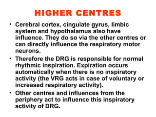 HIGHER CENTRES Cerebral cortex, cingulate gyrus, limbic system and hypothalamus also have influence. They do so via the other centres or can directly influence the respiratory motor neurons. Therefore the DRG is responsible for normal rhythmic inspiration. Expiration occurs automatically when there is no inspiratory activity (the VRG acts in case of voluntary or increased respiratory activity). Other centres and influences from the periphery act to influence this inspiratory activity of DRG. 