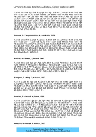 La Variante Cerrada de la Defensa Siciliana. EDAMI. Septiembre 2006
Registrado para: Pedro Cañizares Cuadra
Avda Constitucion 10 13190 Corral de Calatrava Ciudad Real
1.e4 c5 2.Cc3 d6 3.g3 Cc6 4.Ag2 g6 5.d3 Ag7 6.f4 e6 7.Cf3 Cge7 8.0-0 0-0 9.Ae3
Cd4 10.e5 Cef5 11.Af2 Cxf3+ 12.Dxf3 Cd4 13.Dd1 dxe5 14.fxe5 Axe5 15.Ce4 f5
16.Cxc5 Dc7 17.b4 Cc6 18.d4 Af6 19.c3 Tb8 20.Db3 Cd8 21.Ae3 Rg7 22.Af4 e5
23.dxe5 Axe5 24.Axe5+ Dxe5 25.Tfe1 Dc7 26.Dc4 b6 27.Dd4+ Tf6 28.Cd3 Ce6
29.De5 Ab7 30.Dxc7+ Cxc7 31.Te7+ Tf7 32.Txf7+ Rxf7 33.Ce5+ Rg7 34.Td1 Axg2
35.Rxg2 Ce6 36.Cc6 Tb7 37.h4 Tc7 38.Td6 Cf8 39.Rf2 Cd7 40.Cd4 Cf8 41.Tc6 Td7
42.a4 Rf7 43.a5 bxa5 44.b5 Tb7 45.Ta6 Cd7 46.c4 Ce5 47.Cc6 Cxc6 48.Txc6 Re8
49.Re3 Tb6 50.Tc7 a6 51.Rd4 a4 52.c5 Txb5 53.Ta7 Ta5 54.Rd5 a3 55.Re6 Rf8
56.Rf6 Re8 57.Re6 1/2-1/2.
Dumont, S - Campuano Neto, F; Sao Paolo, 2001.
1.e4 c5 2.Cc3 Cc6 3.g3 g6 4.Ag2 Ag7 5.d3 d6 6.f4 e6 7.Cf3 Cge7 8.0-0 0-0 9.Ae3
Cd4 10.e5 Cxf3+ 11.Dxf3 Cf5 12.Af2 Cd4 13.Dd1 dxe5 14.fxe5 Axe5 15.Ce4 f5
16.Cxc5 Dc7 17.b4 Dg7 18.c3 Cb5 19.Db3 Axc3 20.Tae1 Rh8 21.a4 Axe1 22.Txe1
Cd4 23.Dc4 Td8 24.Ae3 g5 25.Ad2 a6 26.a5 Tb8 27.Ac3 b5 28.axb6 Txb6 29.Cb3
Tbd6 30.Dc5 Rg8 31.Ca5 Dd7 32.Cc4 Td5 33.Db6 Tb5 34.Axd4 Txb6 35.Axb6 Dxd3
36.Ce5 Dd6 37.Axd8 Dxd8 38.Cd3 Db6+ 39.Cf2 Rf7 40.Tb1 f4 41.Ae4 fxg3 42.hxg3
De3 43.Ad3 Dxg3+ 44.Rf1 0-1.
Beckett, R - Howell, J; Dublin, 1991.
1.e4 c5 2.Cc3 Cc6 3.g3 g6 4.Ag2 Ag7 5.d3 d6 6.Ae3 e5 7.Dd2 Cge7 8.Ah6 0-0 9.h4
Axh6 10.Dxh6 f6 11.Cge2 Cd4 12.Dd2 Ag4 13.Cxd4 cxd4 14.Ce2 d5 15.f3 Ae6 16.h5
g5 17.f4 h6 18.f5 Af7 19.g4 dxe4 20.Axe4 Cd5 21.Axd5 Dxd5 22.Tg1 Tac8 23.Cg3
Df3 24.Ce2 Tfe8 25.b3 e4 26.Tg3 Dh1+ 27.Tg1 Dh2 28.0-0-0 e3 29.De1 Dc7 30.c4
dxc3 31.Rc2 b5 32.Tg3 Dd6 33.Tb1 Ad5 34.Cc1 e2 35.Tg1 Dh2 0-1.
Narayana, S - King, D; Calcutta, 1993.
1.e4 c5 2.Cc3 d6 3.g3 Cc6 4.Ag2 g6 5.d3 Ag7 6.Ae3 e5 7.Dd2 Cge7 8.Ah6 0-0
9.Axg7 Rxg7 10.f4 Cd4 11.Cf3 Ag4 12.0-0 Axf3 13.Axf3 Db6 14.Cd1 c4 15.Rh1 cxd3
16.Dxd3 Tac8 17.c3 Cxf3 18.Txf3 f5 19.b3 d5 20.Tf1 dxe4 21.Dd7 Tfe8 22.Cb2 Tcd8
23.Da4 exf4 24.gxf4 Cc6 25.Cc4 Dc5 26.Da3 Dxa3 27.Cxa3 Td3 28.Tac1 Ted8
29.Cb5 a6 30.Cc7 Rf6 31.c4 Ce7 0-1.
Lamford, P - Jadoul, M; Dubai, 1986.
1.e4 c5 2.Cc3 Cc6 3.g3 g6 4.d3 Ag7 5.Ae3 d6 6.Dd2 e5 7.Ag2 Cge7 8.Ah6 Axh6
9.Dxh6 Cd4 10.Dd2 Da5 11.Cge2 Ag4 12.Cxd4 cxd4 13.Cd5 Dxd2+ 14.Rxd2 Cxd5
15.exd5 Tc8 16.Thf1 0-0 17.f4 f6 18.fxe5 fxe5 19.Txf8+ Txf8 20.Tf1 Txf1 21.Axf1 Af3
22.Ah3 Axd5 23.Re2 Rf7 24.a3 Rf6 25.Ag4 Ac6 26.Ah3 b6 27.Ac8 Ah1 28.Ag4 g5
29.Ad7 h6 30.Ag4 Re7 31.Af5 Ac6 32.Ag4 Rf6 33.Re1 d5 34.Re2 e4 35.Re1 Re5
36.b3 Ae8 37.Rd2 Ag6 38.Ad7 Af5 39.Ae8 Ag4 40.Af7 h5 41.Ae8 h4 42.Af7 a5
43.Ae8 hxg3 44.hxg3 e3+ 45.Re1 Re6 46.Ac6 Rd6 47.Ae8 Re7 48.Ac6 Af3 49.Ab5
Ah5 50.Ac6 Rd6 51.Ab5 Re6 52.Aa6 Ae8 53.Re2 Ad7 54.Rf3 Rd6 55.Ab7 Ag4+
56.Rg2 Ad1 57.b4 axb4 58.axb4 Axc2 59.Aa6 Rc6 60.Rf1 Ad1 0-1.
Lefebvre, P - Olivier, J; Francia, 2002.
 