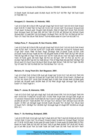 La Variante Cerrada de la Defensa Siciliana. EDAMI. Septiembre 2006
Registrado para: Pedro Cañizares Cuadra
Avda Constitucion 10 13190 Corral de Calatrava Ciudad Real
31.Dxd4 Axd4 32.Axa6 axb6 33.Ab5 Axc5 34.Tf3 Cc7 35.Tf8+ Rg7 36.Txc8 Cxb5
37.Tb8 Rf6 1-0.
Knoppert, E - Sosonko, G; Holanda, 1993.
1.e4 c5 2.Ce2 d6 3.Cbc3 Cf6 4.g3 g6 5.Ag2 Ag7 6.0-0 Cc6 7.d3 0-0 8.h3 Cd4 9.Ae3
Ce8 10.f4 f5 11.Dd2 Tb8 12.Tae1 b5 13.Cc1 b4 14.Cd1 Ad7 15.c3 bxc3 16.bxc3 Cc6
17.e5 dxe5 18.Axc5 exf4 19.gxf4 Cd6 20.Ad5+ Rh8 21.Dg2 Dc7 22.d4 Tb5 23.Cd3
Ce4 24.Axe4 fxe4 25.Txe4 Af5 26.Te3 Td8 27.C1f2 e6 28.Ce4 h6 29.Ce5 Cxe5
30.fxe5 Rh7 31.Ad6 Db7 32.Cc5 Dxg2+ 33.Rxg2 Tb2+ 34.Tf2 Tb1 35.Tfe2 g5 36.Te1
Tb2+ 37.T3e2 Tb5 38.a4 Tb6 39.Ac7 Tc8 40.Axb6 axb6 41.Ce4 Tc4 42.Cd6 1-0.
Vallejo Pons, F - Kuczynski, R; San Vicente, 2000.
1.e4 c5 2.Ce2 d6 3.Cbc3 Cf6 4.g3 g6 5.Ag2 Ag7 6.0-0 Cc6 7.h3 0-0 8.d3 Cd4 9.Ae3
Ce8 10.Tb1 Ad7 11.b4 b6 12.f4 Cc7 13.g4 Ac6 14.Dd2 e6 15.Cg3 f5 16.bxc5 dxc5
17.g5 Dd7 18.e5 Tfd8 19.Tbd1 Axg2 20.Dxg2 Dc6 21.Dxc6 Cxc6 22.Tb1 Cd5
23.Cxd5 Txd5 24.Ce2 Tad8 25.Tfc1 h6 26.gxh6 Axh6 27.Rf2 T5d7 28.Tg1 Rf7 29.a3
Th8 30.Tg2 Af8 31.Tbg1 Th6 32.h4 Ce7 33.Th1 Cd5 34.Ac1 Ae7 35.Tgh2 Td8 36.h5
Txh5 37.Txh5 gxh5 38.Txh5 Rg6 39.Th3 b5 40.Tg3+ Rf7 41.Th3 b4 42.Th1 a5
43.Ab2 Tg8 44.Rf3 Tg4 45.Ta1 Ad8 46.Ac1 Th4 47.Rg2 Re8 48.Ad2 Rd7 49.Rg3 Th8
50.c4 bxc3 51.Cxc3 Cxc3 52.Axc3 Rc6 53.a4 Ab6 54.Ae1 Td8 55.Ta3 Tg8+ 56.Rf3
Tg1 57.Ad2 Tb1 58.Tc3 Rd5 59.Tc4 Tb3 60.Re2 Tb1 1/2-1/2.
Mariano, N - Aung Thant Zin; Seri Begawan, 2001.
1.e4 c5 2.Ce2 Cc6 3.Cbc3 Cf6 4.g3 g6 5.Ag2 Ag7 6.0-0 0-0 7.d3 d6 8.h3 Tb8 9.f4
Ad7 10.g4 b5 11.Cg3 b4 12.Cce2 a5 13.g5 Ce8 14.f5 Cd4 15.h4 Cxe2+ 16.Dxe2 a4
17.Tb1 a3 18.b3 Cc7 19.h5 Cb5 20.Ad2 Ae5 21.Df2 Cd4 22.Af4 Axf4 23.Dxf4 gxf5
24.Dd2 e6 25.exf5 exf5 26.Df4 Ae6 27.Tf2 Rh8 28.g6 fxg6 29.hxg6 Tg8 30.Ce2
Cxe2+ 31.Txe2 Txg6 0-1.
Welz, P - Jonas, B; Alemania, 1999.
1.e4 c5 2.Cc3 Cc6 3.g3 g6 4.Ag2 Ag7 5.d3 d6 6.Ae3 Cf6 7.h3 0-0 8.Cge2 Tb8 9.f4
Ad7 10.0-0 b5 11.Dd2 b4 12.Cd1 Dc7 13.Cf2 Tfc8 14.g4 Cd4 15.Cg3 Ce8 16.g5 c4
17.c3 bxc3 18.bxc3 Cb5 19.d4 Da5 20.Tac1 Ca3 21.Cg4 Axg4 22.hxg4 Tb5 23.f5 Dc7
24.Df2 e6 25.Ch1 Tcb8 26.Dh4 Tb1 27.Cg3 Txc1 28.Axc1 Cb1 29.Ce2 Cxc3 30.Cf4
Axd4+ 31.Rh1 e5 32.fxg6 hxg6 33.Cd5 Cxd5 34.exd5 Tb1 35.Ae4 Ta1 36.a4 Ae3
37.Axe3 Txf1+ 38.Rg2 Ta1 39.Dh6 Cg7 40.Axg6 fxg6 41.Dxg6 Df7 42.Dh6 e4 43.g6
Df3+ 0-1.
Naes, F - Xu Hanbing; Budapest, 2000.
1.e4 c5 2.Cf3 Cc6 3.Cc3 g6 4.g3 Ag7 5.Ag2 d6 6.d3 Tb8 7.Ae3 b5 8.Dd2 e6 9.0-0 b4
10.Cd1 Cd4 11.Ce1 Ce7 12.c3 bxc3 13.bxc3 Cdc6 14.Ah6 0-0 15.Axg7 Rxg7 16.Ce3
e5 17.f4 f6 18.Cf3 Ae6 19.d4 cxd4 20.cxd4 Cxd4 21.Cxd4 exd4 22.Dxd4 Db6 23.Tfd1
Dxd4 24.Txd4 Tfd8 25.Td2 Rf7 26.Tad1 Tb6 27.g4 Re8 28.Rf2 Td7 29.f5 Af7 30.Af1
g5 31.a4 Rf8 32.a5 Tb4 33.Txd6 Txd6 34.Txd6 Txe4 35.Txf6 Txe3 36.Txf7+ Rxf7
 