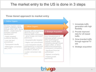 The market entry to the US is done in 3 steps


  Three tiered approach to market entry

1. Online Organic
                                                                                       1. Immeidate traffic
Develop targeted online     2. Offline Organic                                            generation with high
organic marketing efforts
through SEM, SEO, Social                                                                  flexibility
Media – create basis for    Develop offline advertising
branded customer
                                                          3. Strategic Acquisition     2. Provide improved
                            efforts through multi-
development                 channel offline advertising                                   data for US based
- Highly targeted           – grow trivago.com brand      Upon development of             traffic
(customer specific)         awareness                     userbase growth, acquire
                            - Geographically targeted     either technological         3. Grow branded traffic
- Low cost and
commitment                  - Higher cost commitment
                                                          capacity (mobile app),          through regional TV
                                                          marketing strength (travel      ads
- Transparent results       - Less tranparent results     media outlet), or direct
- SEM higher conversion     (transparency is improved     traffic/revenue/partners     4. Strategic acquisition
rate (15%)                  through basline numbers       (metasearch competitor)
                            revealed in phase 2)          - Significant financial
                            - Lower conversion rate       commitment
                            (5%)                          - Highest uncertainty
                                                          - Fastest growth
                                                          opportunity




                                                                                                              10
 