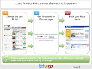 …and forwards the customer afterwards to its partners


1                               2                             3
    Choose the best                 Get forwarded to              Book your Hotel
        Hotel                        Partner page                     room




        trivago forwards consumers to the best partner page - Consumers cannot
    i   book their hotel rooms directly via trivago


                                                                     page 6
 
