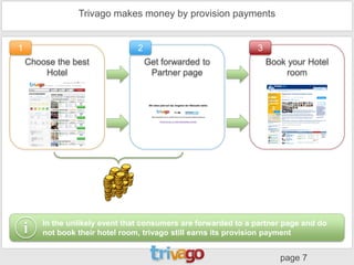 Trivago makes money by provision payments


1                                2                              3
    Choose the best                  Get forwarded to               Book your Hotel
        Hotel                         Partner page                      room




        In the unlikely event that consumers are forwarded to a partner page and do
    i   not book their hotel room, trivago still earns its provision payment


                                                                       page 7
 