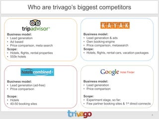Who are trivago’s biggest competitors



Business model:                        Business model:
• Lead generation                      • Lead generation & ads
• Ad based                             • Own booking engine
• Price comparison, meta search        • Price comparison, metasearch
Scope:                                 Scope:
• Hotels, flights, rental properties   • Hotels, flights, rental cars, vacation packages
• 555k hotels




Business model:                        Business model:
• Lead generation (ad-free)            • Lead generation
• Price comparison                     • Price comparison

Scope:                                 Scope:
• Hotels                               • Experiment stage, so far:
• 40-50 booking sites                  • Few partner booking sites & 1st direct connects


                                                                                           8
 