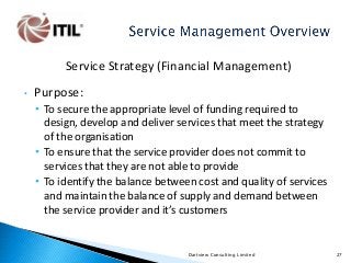 Service Strategy (Financial Management)
•

Purpose:
• To secure the appropriate level of funding required to
design, develop and deliver services that meet the strategy
of the organisation
• To ensure that the service provider does not commit to
services that they are not able to provide
• To identify the balance between cost and quality of services
and maintain the balance of supply and demand between
the service provider and it’s customers

Dartview Consulting Limited

27

 