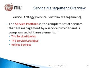 Service Strategy (Service Portfolio Management)
•

The Service Portfolio is the complete set of services
that are management by a service provider and is
compromised of three elements:
• The Service Pipeline
• The Service Catalogue
• Retired Services

Dartview Consulting Limited

31

 