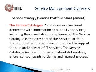 Service Strategy (Service Portfolio Management)
•

The Service Catalogue: A database or structured
document with information about all live services,
including those available for deployment. The Service
Catalogue is the only part of the Service Portfolio
that is published to customers and is used to support
the sale and delivery of IT services. The Service
Catalogue includes information about deliverables,
prices, contact points, ordering and request process

Dartview Consulting Limited

33

 