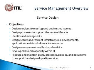 Service Design
•

Objectives
•
•
•
•

Design services to meet agreed business outcomes
Design processes to support the service lifecycle
Identify and manage risks
Design secure and resilient infrastructures, environments,
applications and data/information resources
• Design measurement methods and metrics
• Develop skills and capability within IT
• Produce and maintain plans, processes, policies, and documents
to support the design of quality services
Dartview Consulting Limited

41

 