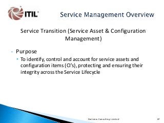 Service Transition (Service Asset & Configuration
Management)
•

Purpose
• To identify, control and account for service assets and
configuration items (CI’s), protecting and ensuring their
integrity across the Service Lifecycle

Dartview Consulting Limited

87

 