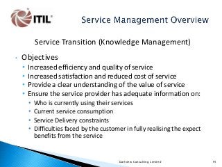 Service Transition (Knowledge Management)
•

Objectives
•
•
•
•

Increased efficiency and quality of service
Increased satisfaction and reduced cost of service
Provide a clear understanding of the value of service
Ensure the service provider has adequate information on:
•
•
•
•

Who is currently using their services
Current service consumption
Service Delivery constraints
Difficulties faced by the customer in fully realising the expect
benefits from the service

Dartview Consulting Limited

91

 