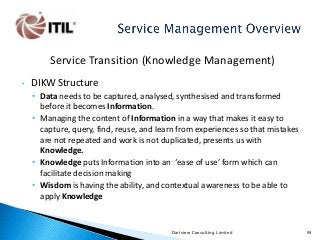 Service Transition (Knowledge Management)
•

DIKW Structure
• Data needs to be captured, analysed, synthesised and transformed
before it becomes Information.
• Managing the content of Information in a way that makes it easy to
capture, query, find, reuse, and learn from experiences so that mistakes
are not repeated and work is not duplicated, presents us with
Knowledge.
• Knowledge puts Information into an ‘ease of use’ form which can
facilitate decision making
• Wisdom is having the ability, and contextual awareness to be able to
apply Knowledge

Dartview Consulting Limited

93

 