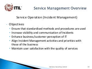 Service Operation (Incident Management)
•

Objectives
•
•
•
•

Ensure that standardised methods and procedures are used
Increase visibility and communication of Incidents
Enhance business/customer perception of IT
Align Incident Management activities and priorities with
those of the business
• Maintain user satisfaction with the quality of services

Dartview Consulting Limited

101

 