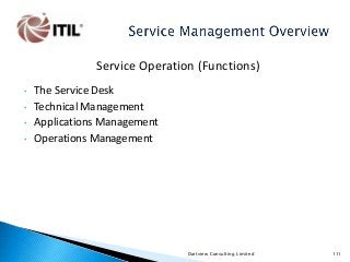 Service Operation (Functions)
•
•
•
•

The Service Desk
Technical Management
Applications Management
Operations Management

Dartview Consulting Limited

111

 
