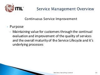 Continuous Service Improvement
•

Purpose
•

Maintaining value for customers through the continual
evaluation and improvement of the quality of services
and the overall maturity of the Service Lifecycle and it’s
underlying processes

Dartview Consulting Limited

121

 