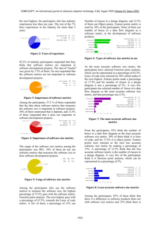 COMPUSOFT, An international journal of advanced computer technology, 4 (8), August-2015 (Volume-IV, Issue-VIII)
1963
the next highest, the participants who has industry
experiences less than one year. The rest of the 7%
have experiences in the industry for more than 5
years.
Figure 2: Years of experience
92.5% of industry participants responded that they
think that software metrics are important in
software development projects. The idea of “maybe”
was given by 7.5% of them. No one responded that
the software metrics are not important in software
development projects.
Figure 3: Importance of software metrics
Among the participants, 57.5 % of them responded
that the idea about software metrics that measures
the software size is important in software projects.
30% of them mentioned that it depends, and 12.5%
of them responded that it does not important in
software development projects.
Figure 4: Importance of software size metrics
The usage of the software size metrics among the
participants was 90%. 10% of them do not use
software metrics that measures the software size in
their software development projects.
Figure 5: Usage of software size metrics
Among the participants who use the software
metrics to measure the software size, the highest
percentage of 72.5% goes with the software metric,
Function point analysis. The next highest goes with
a percentage of 67.5%, towards the Lines of code
metric. A few of them, a percentage of 15% use
Number of classes in a design diagram, and 12.5%
of them use Object points. Feature points metric is
used by 10% of the participants. None of them use
number of boxes in a data flow diagram as a
software metric, in the development of software
products.
Figure 6: Types of software size metrics in use
As the most accurate software size metric, the
participants have selected Function point analysis,
which can be represented in a percentage of 62.5%.
Lines of code were selected by 30% which makes it
the next highest. Feature points made a percentage
of 17.5% and for number of classes in a design
diagram it was a percentage of 5%. A very few
participants has selected number of boxes in a data
flow diagram as the most accurate software size
metric, and that percentage was 2.5%.
Figure 7: The most accurate software size
metrics
From the participants, 55% think the number of
boxes in a data flow diagram as the least accurate
software size metric. 30% of them think it is lines
of code, and for 17.5% it is object points. Feature
points were selected as the next less accurate
software size metric by making a percentage of
15%. A percentage of 12.5% think that the less
accurate software metric is the number of classes in
a design diagram. A very few of the participants
think it is function point analysis, which can be
represented in a percentage of 5%.
Figure 8: Least accurate software size metrics
Among the participants, 85% of them think that
there is a difference in software products there are
with software size metrics and 15% think there is
 