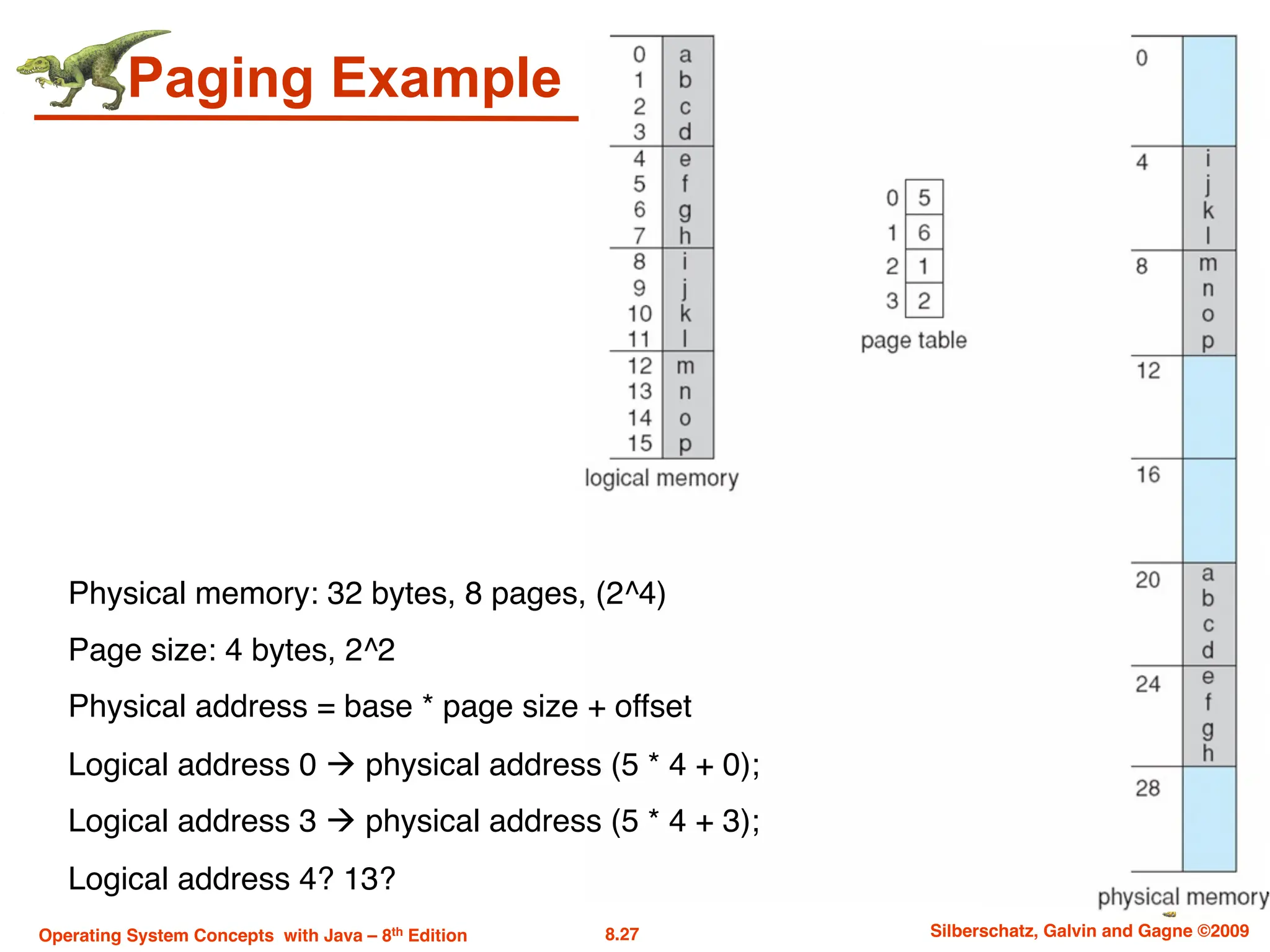 8.27 Silberschatz, Galvin and Gagne ©2009
Operating System Concepts with Java – 8th Edition
Paging Example
Physical memory: 32 bytes, 8 pages, (2^4)
Page size: 4 bytes, 2^2
Physical address = base * page size + offset
Logical address 0 à physical address (5 * 4 + 0);
Logical address 3 à physical address (5 * 4 + 3);
Logical address 4? 13?
 