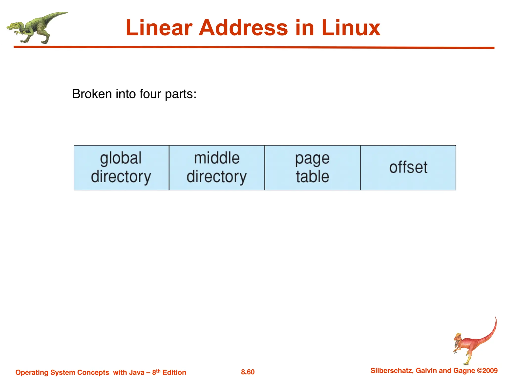 8.60 Silberschatz, Galvin and Gagne ©2009
Operating System Concepts with Java – 8th Edition
Linear Address in Linux
Broken into four parts:
 